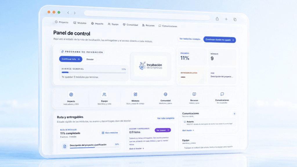 Panel de control